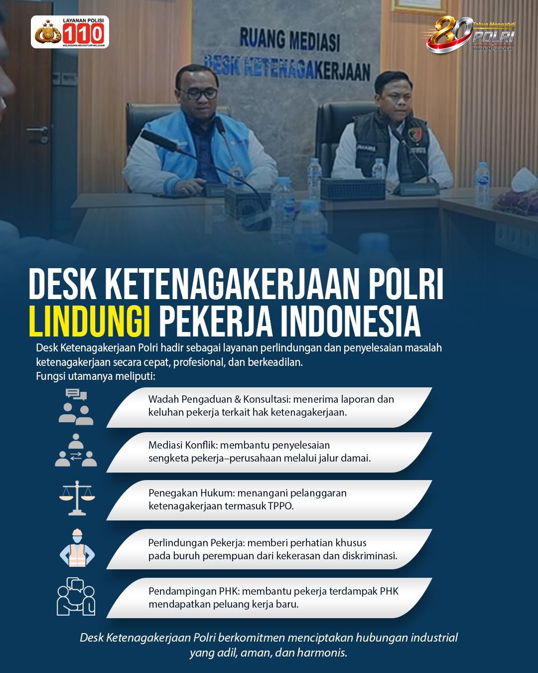 Desk Ketenagakerjaan Polri Hadir Sebagai Wujud Perlindungan Pekerja Indonesia